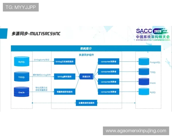 澳门新京集团官网:澳门新京娱乐集团官方平台为用户提供的便捷在线服务与支持 澳门新京集团官网:澳门新京娱乐集团官方平台为用户提供的便捷在线服务与支持