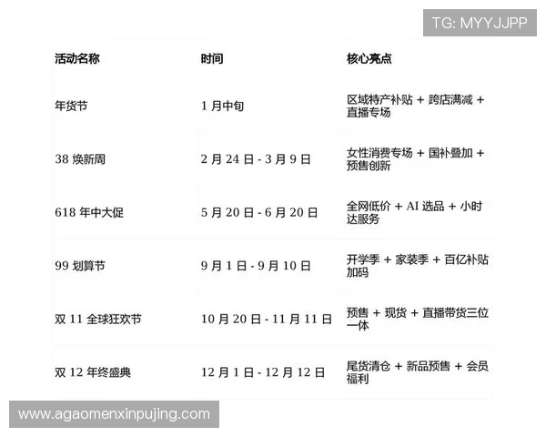 新葡京app官网详细解析最新优惠福利、充值返利以及客服支持服务，为玩家打造安全可靠的游戏环境