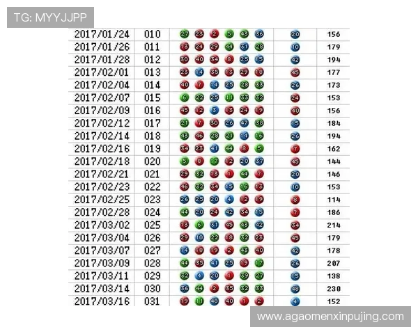 六合彩网页版登录入口安全稳定，轻松实现在线投注与开奖结果查询