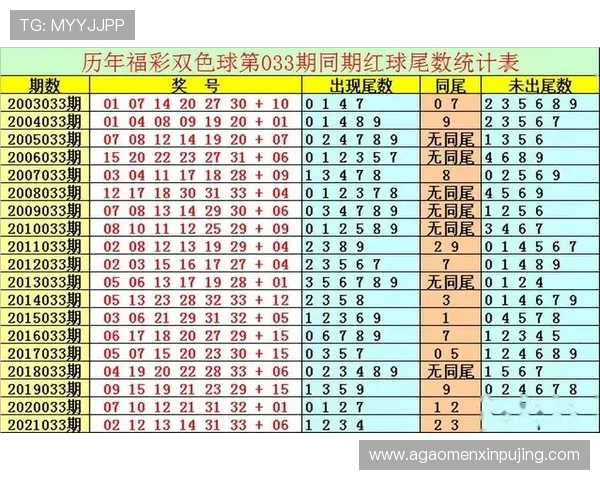 澳门六合彩开户流程详解帮助玩家顺利开启线上投注之门
